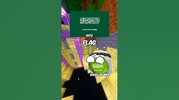 Oude vlag van het land Deel 11 #countryballs