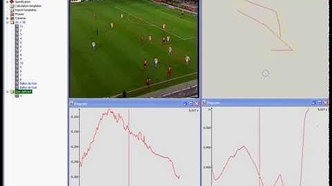 Football Player Tracking 2D Simi Motion