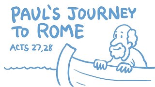 Paul&#39;s Journey to Rome (Acts 27-28)