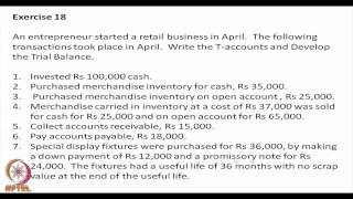 Mod-19 Lec-20 Exercises (Contd.)