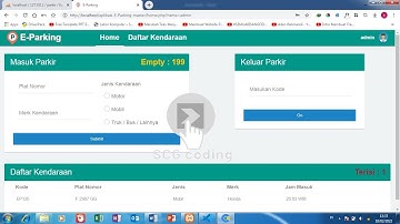 Website sistem E Parkir kendaraan