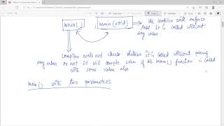 class22 command line arguments