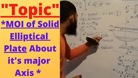 Find Moment of Inertia of Solid Elliptical plate about major axis in Urdu