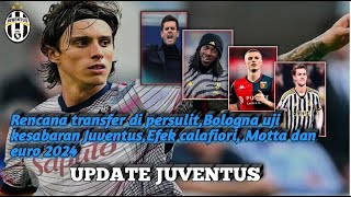 Rencana transfer di persulit||Bologna uji Juventus||Efek calafiori||Motta dan euro 2024