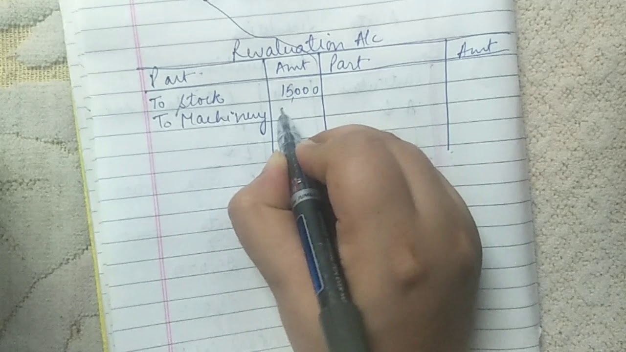 Revaluation Account Class 12 Accounts YouTube Revaluation Account Class 12 Accounts YouTube