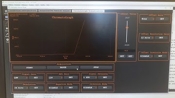 Real Time Configurable Graph Visualization in Qt/C++
