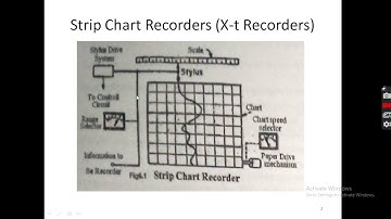 strip chart recorders_v_m_sakode