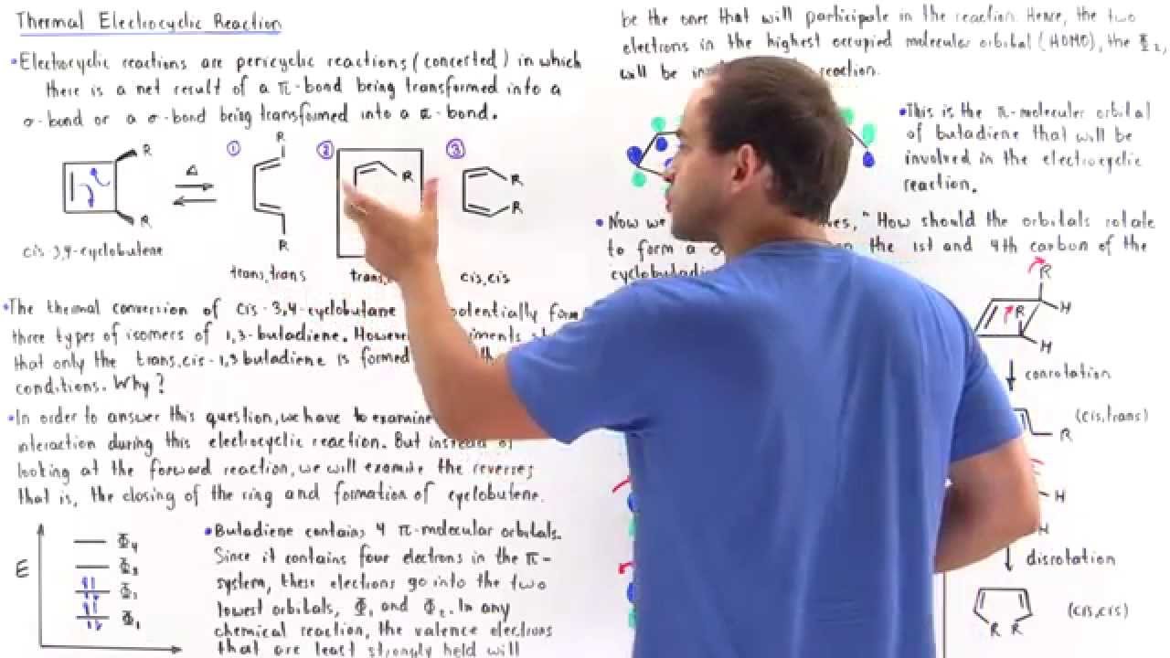 Thermal Electrocyclic Reaction