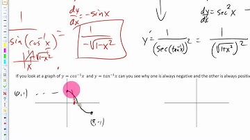 Math 1210 Sec. 3.5 Part 2 - Implicit Differentiation