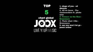 Joox Top Chart Internasional 2017-2018 | Tangga Lagu Barat new