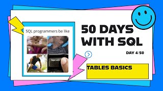Celebrity DAY 3/50 || 50 DAYS SQL HARD CHALLENGE || HEART OF SQL ❤️❤️❤️❤️ Wealth