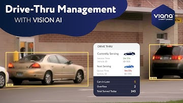 Vision Analytics for Drive-Thru Operations | Viana™ by meldCX