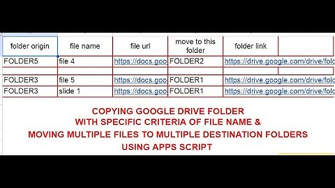COPYING GOOGLE DRIVE FOLDER WITH SPECIFIC CRITERIA OF FILE NAME USING APPS SCRIPT