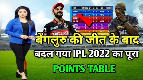 IPL 2022 today Match after points table | KKR vs RCB match NO.6 points table, ipl points table