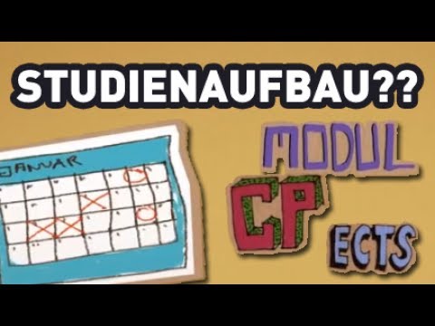 Video: Was sind Module an der Universität?