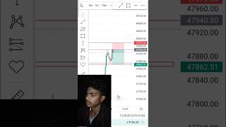 Bank Nifty Intraday Live Trading Using Price Action #banknifty #shorts