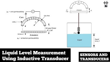 Liquid Level Measurement Using Inductive Transducer | Sensors And Transducers