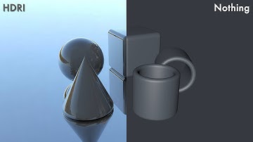 How to create HDRI in Cinema 4D