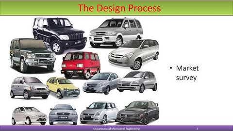 Design of Machine Elements MODULE1 video 1