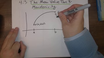 151 4.3 #1: Introduction to the Mean Value Theorem