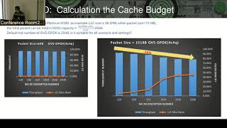 OVS-DPDK Performance Benchmark and Analysis with Multi-VMs