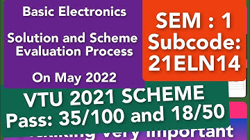VTU Basic Electronics and communication (21ELN14) May 20th Exam paper with answers in detail|EASY