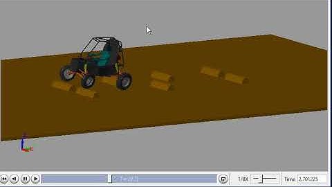 Baja car simulation over logs in MATLAB