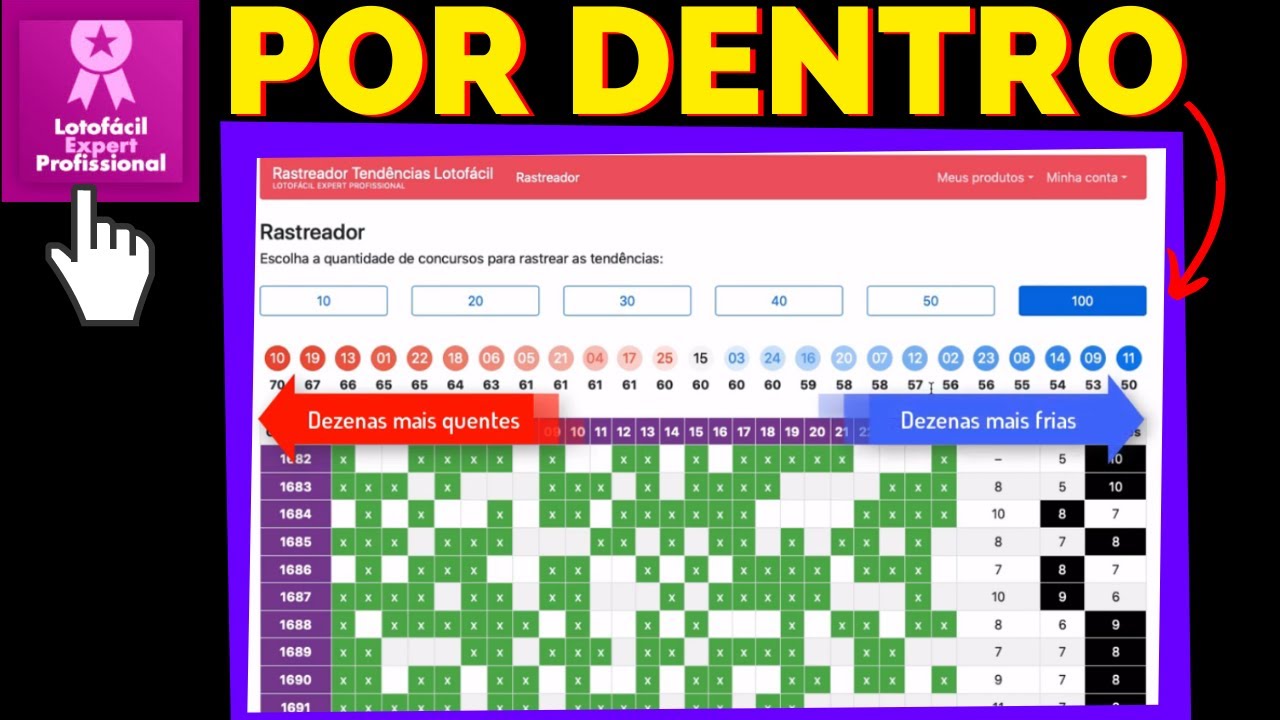 Rastreador de Tendência + Lotofácil Expert Profissional - Veja como Funciona por Dentro