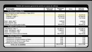 Pensiones IMSS Ley 1973 Afore
