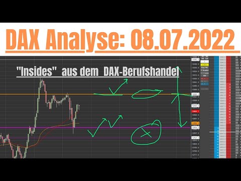 DAX Analyse/Recap: 08.07.22