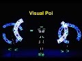 Visual poi show  pixel graphic poi  led poi performance  skeleton dance crew