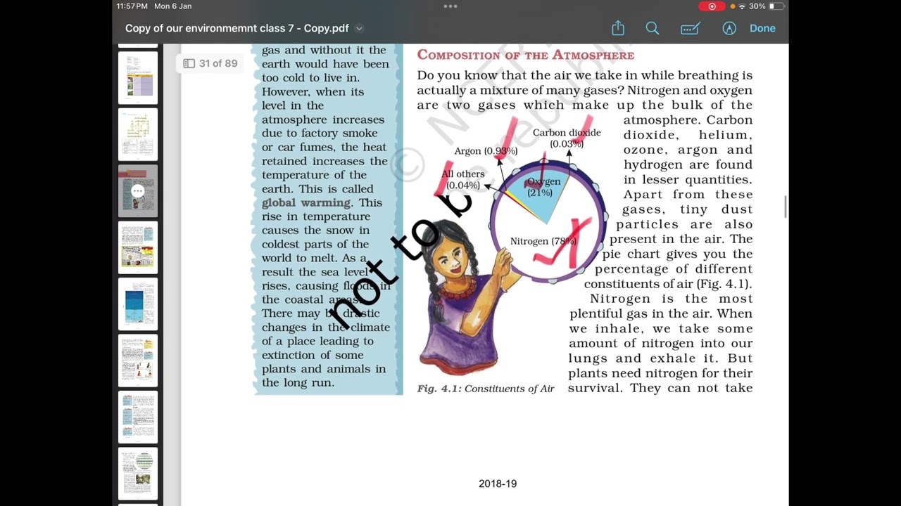 7th class Ncert of Geography Chapter no 4 Air 