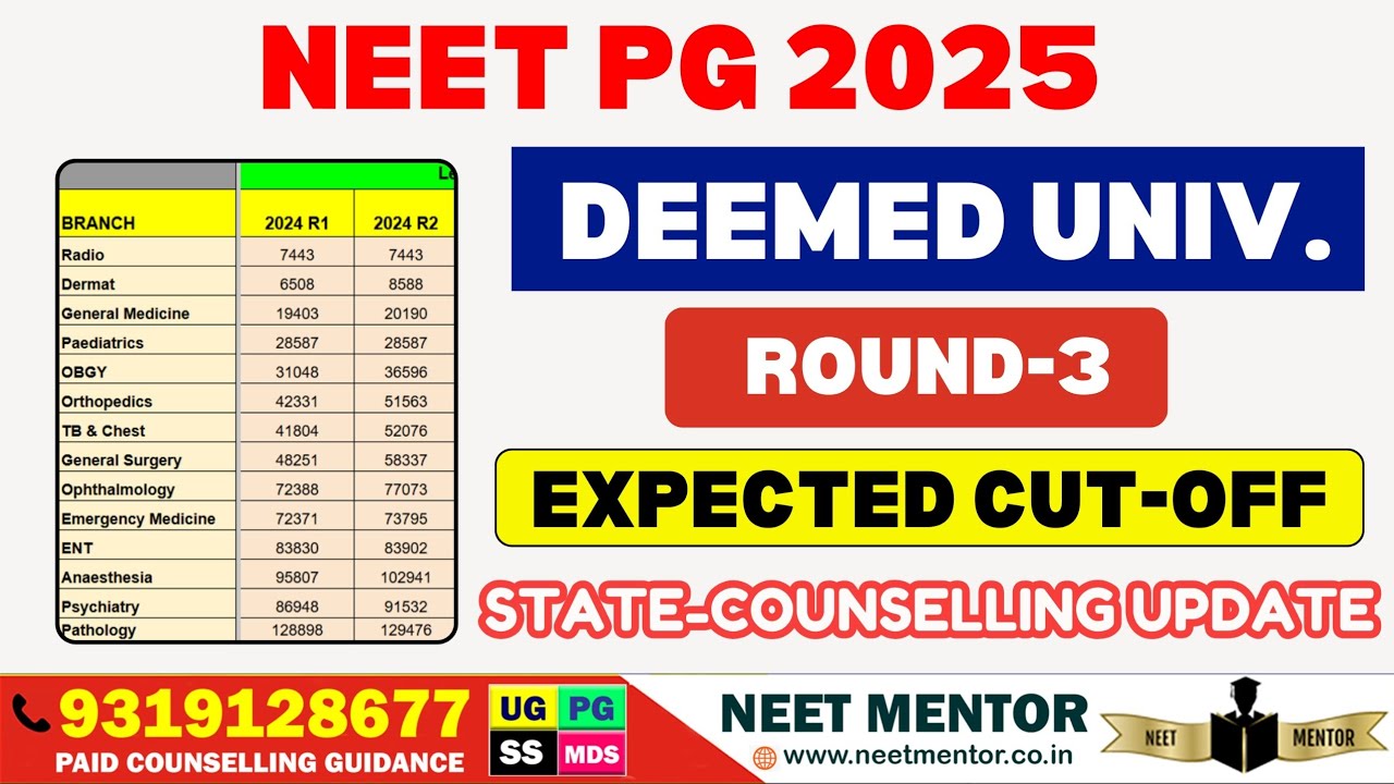 NEET PG 2025 🔥 Ожидаемый проходной балл для 3-го раунда поступления в признанные университеты 🔥 П...