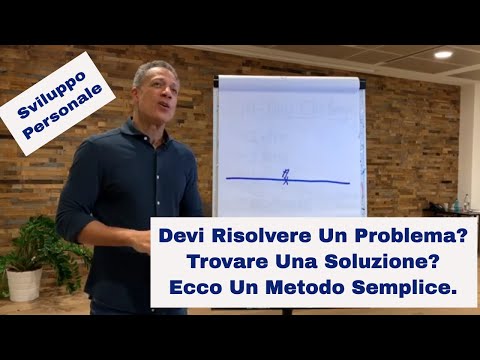 Video: Cosa sono i team di problem solving?