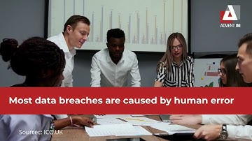 Get Ready - Advent IM Data Protection Day January 2023