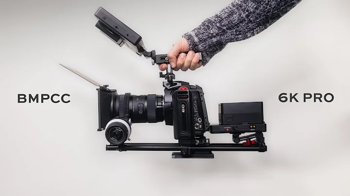 My FUNCTIONAL Blackmagic Pocket 6K PRO Rig