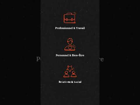 La Méthode Pour Faire Le Bilan De Ta Semaine Bilan