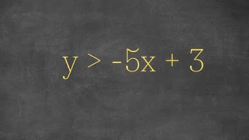 Algebra l - Learn How to Graph Inequalities