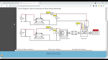 Open circuit test on three phase alternator