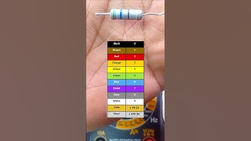 How to measure a resistor with 4 color bands: green, blue, black, gold#Electronics #ResistorColor