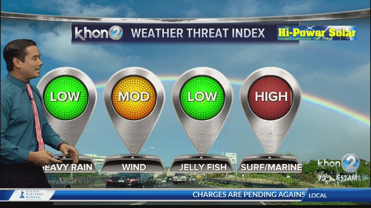 Breezy trade winds expected to kick off the week - YouTube