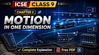 Motion in One Dimension | Class 9 Chapter 2 | Complete Explanation | One Shot