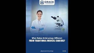 Embryology Career: Lab-Based Medical Field Explained | IVF Lab Work &amp; Skills