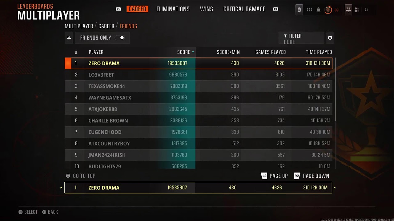 Road to 1000.Stage master.