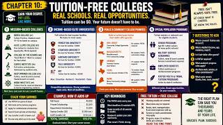 Tuition Free Colleges