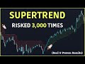 I risked the supertrend indicator strategy 3000 times   over 60 winrate  