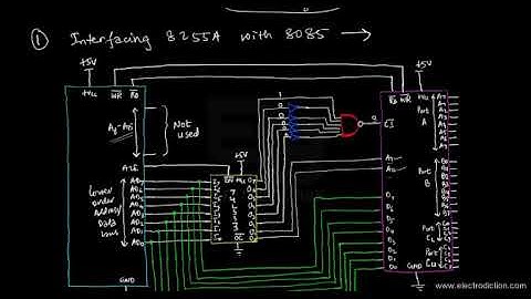 8255 INTERFACING || Microprocessor