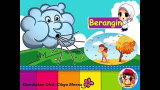Jenis-jenis Cuaca #teachermeena