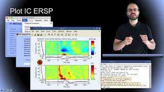 Famous Time-Frequency Analysis of EEG Time Series Part 5: Practicum in EEGLAB Wealth