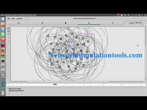 Baseline Based Switching Networks | Ns2 Projects  with source code